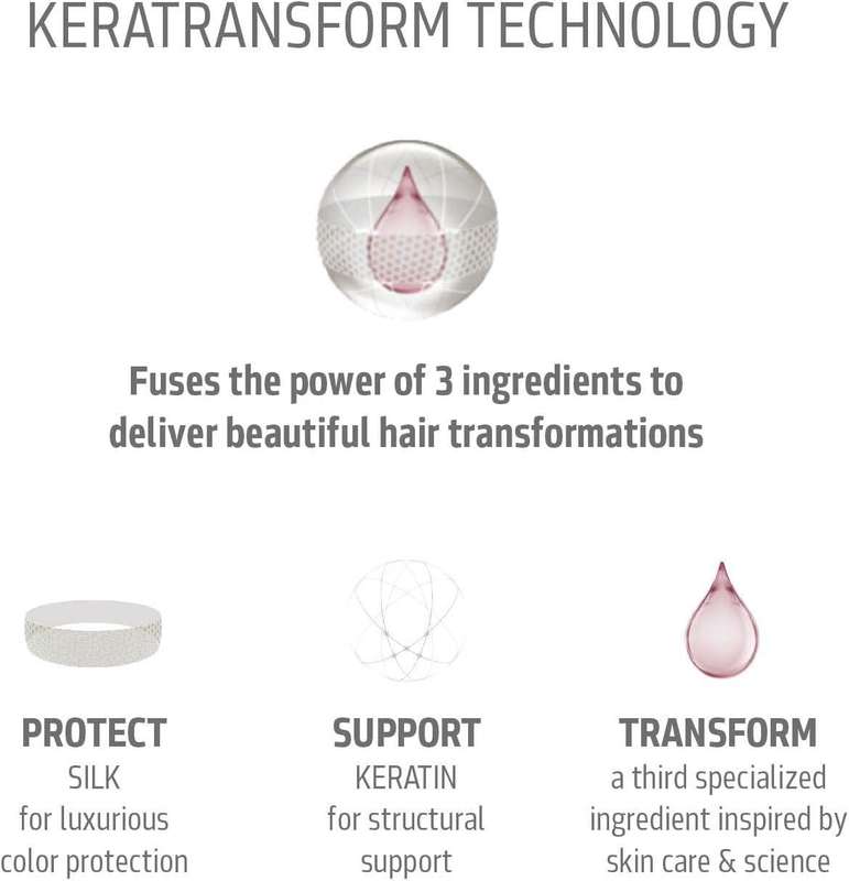 Kerasilk Reconstruct Blow Dry Spray For Damaged Hair  125ml