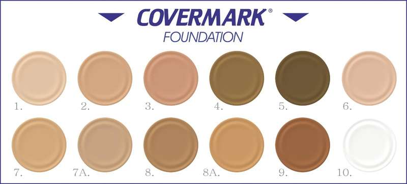 Covermark Foundation