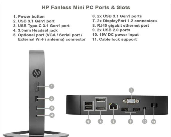 HP T530 ThinClient  mini PC | AMD GX-215JJ | 8GB RAM | 256GB SSD | Windows 11