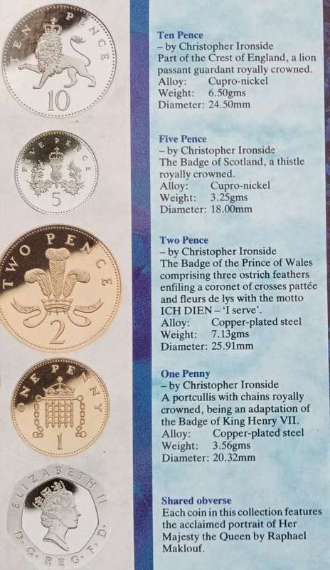 1994 United Kingdom brilliant uncirculated 8 coin set in folder