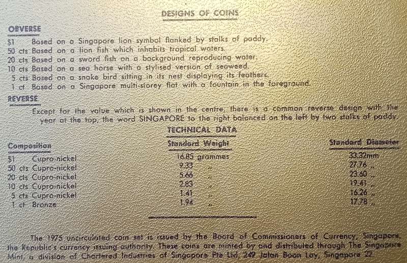 1975 Singapore uncirculated coin set in folder (Year of the rabbit)