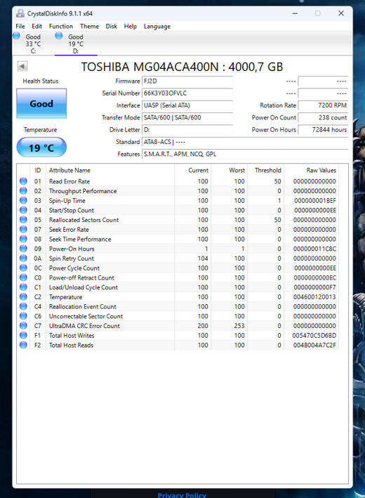 HDD - Dell 4TB