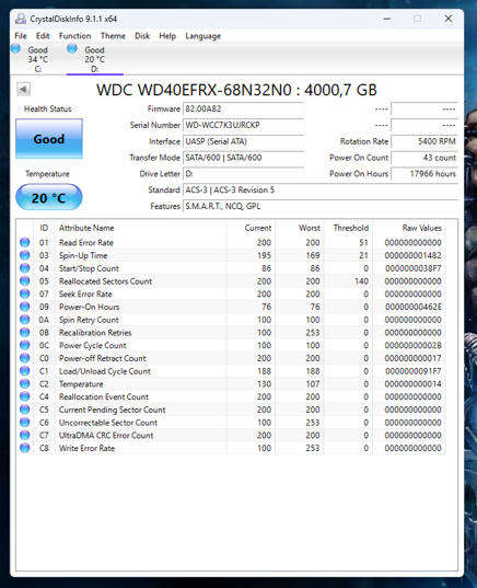 NAS HDD - 4TB NAS Drive - Western Digital