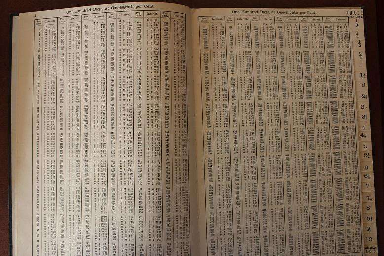 Macgregor's Interest Tables by William Macgregor 1938