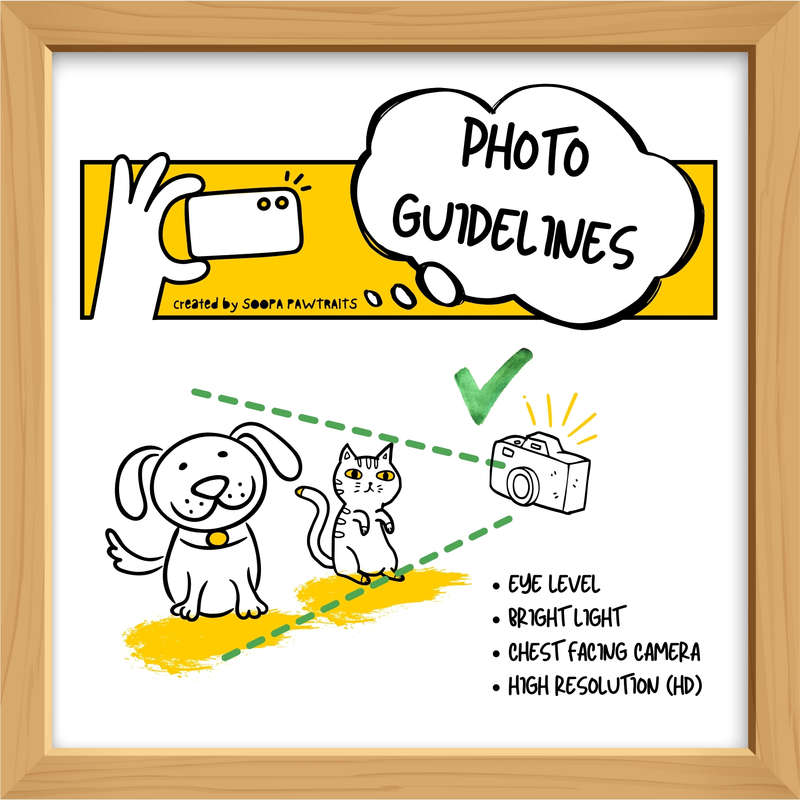 Get a Custom Portrait Artwork of Your Kitty Cat - PLAYCAT Magazine Cover (Fun Pet Lover's Gift)
