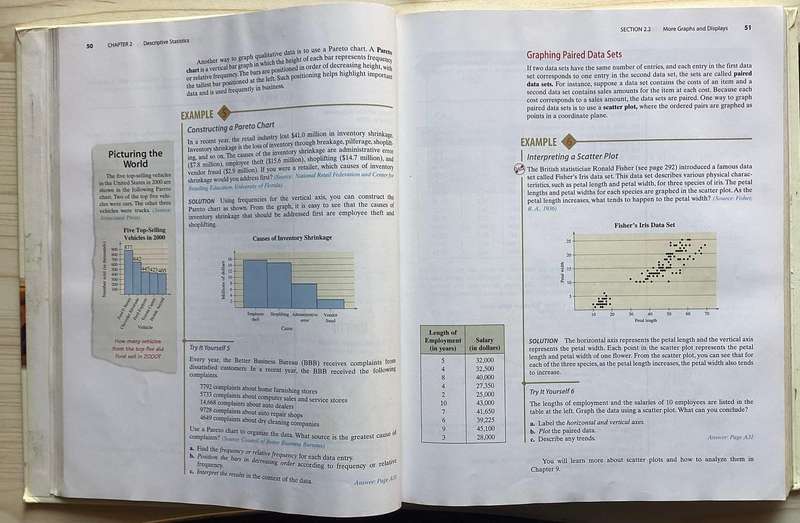 Elementary Statistics: Picturing the World by Larson et al. (Hardcover, 2nd Ed.)