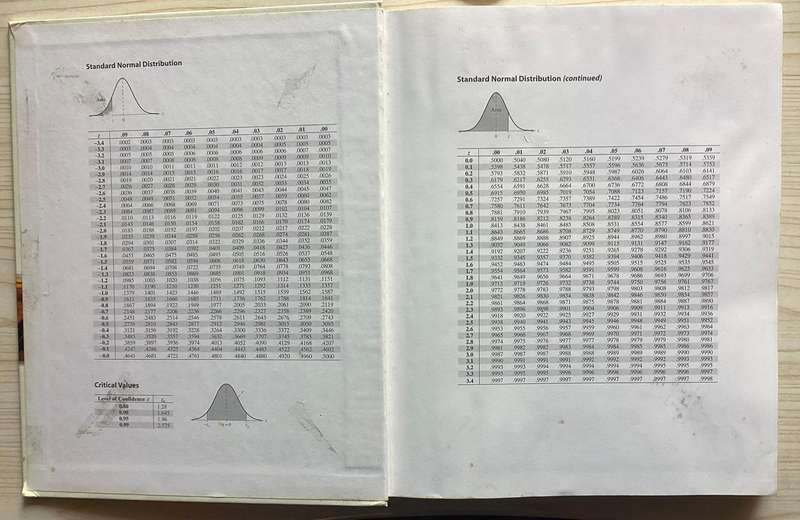 Elementary Statistics: Picturing the World by Larson et al. (Hardcover, 2nd Ed.)