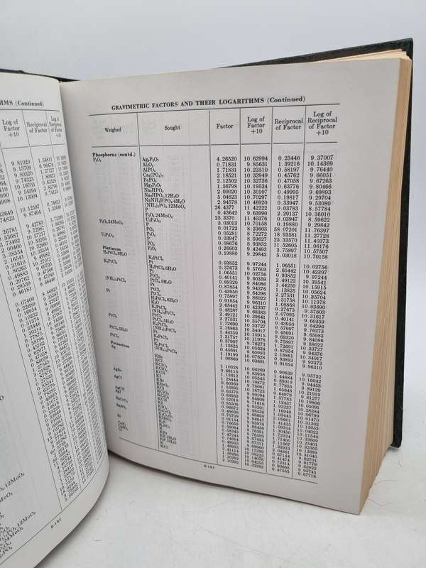 Handbook of Chemistry and Physics - Robert C Weast