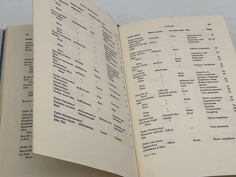 Zulu Medicine and Medicine-Men - A. T. Bryant | First Edition 1966