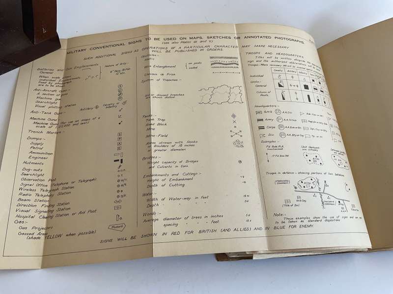 Union Of South Africa - Notes On Map Reading General Staff, UDF Defence Headquarters Pretoria 1940