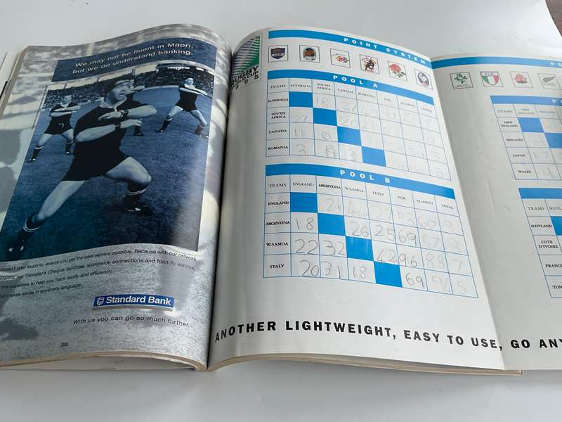 Rugby World Cup 1995 Official Souvenir Programme South Africa