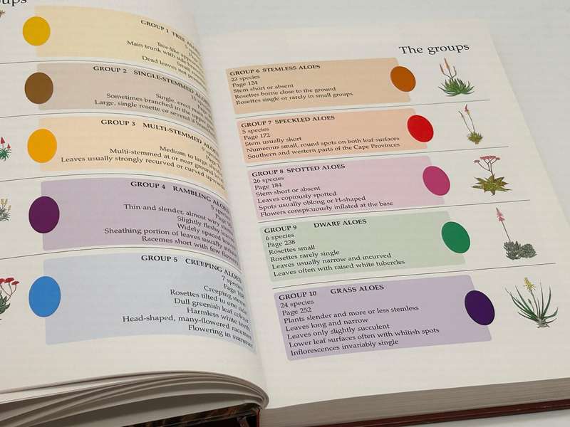 Guide to the Aloes of South Africa - Ben-Erik van Wyk & Gideon Smith