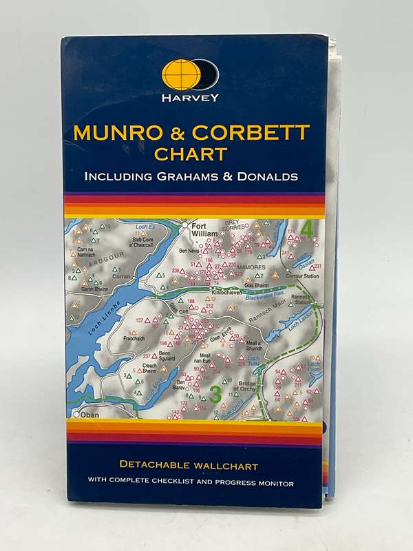 Munro & Corbett Mountain Wall Chart / Map | Scotland