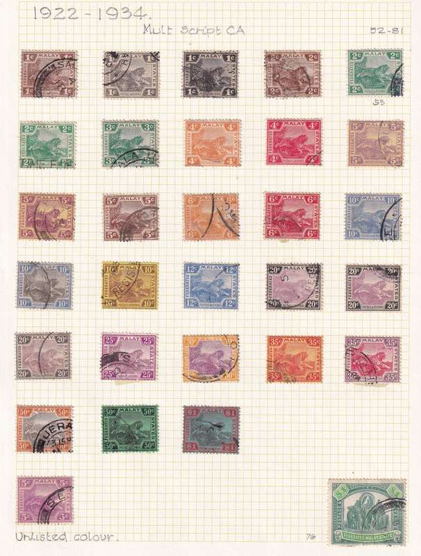 Malaysia Federated states 1922-34 part set (+ unlisted color), used           (SG 52-77, CV £180)