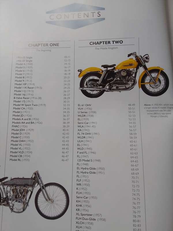 The Complete Harley-Davidson Encyclopedia (Todd Rafferty)
