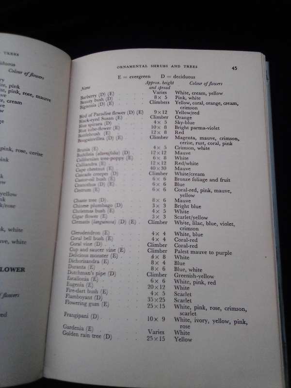 1962. "Ornamental Shrubs and Trees" Hard cover .over.