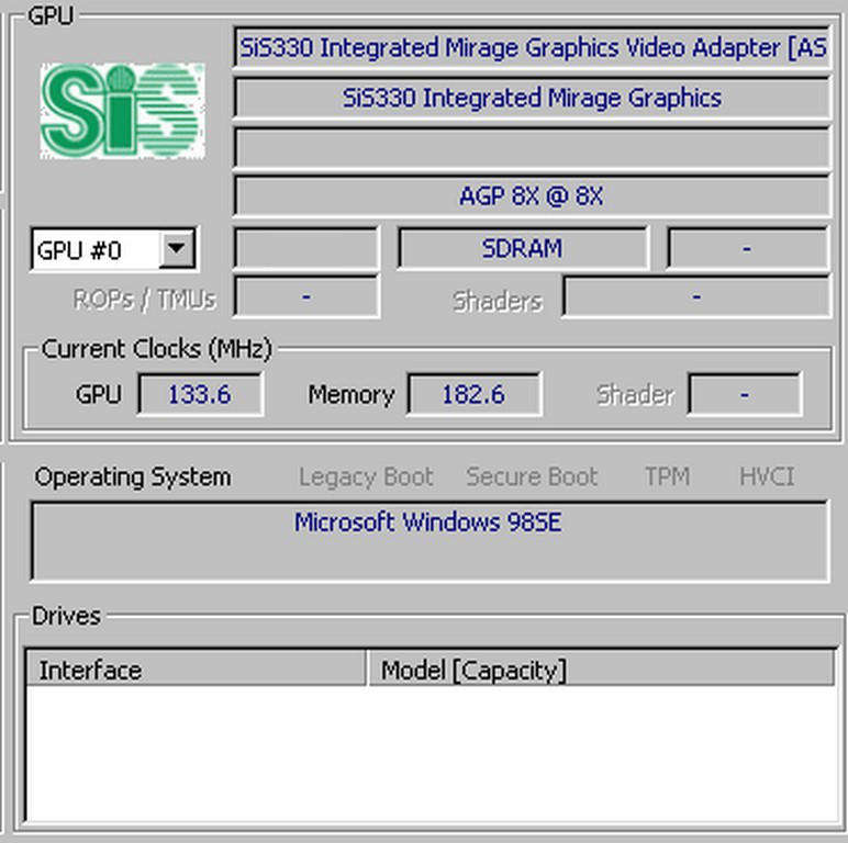 Pentium 4 Windows 98 PC 2005
