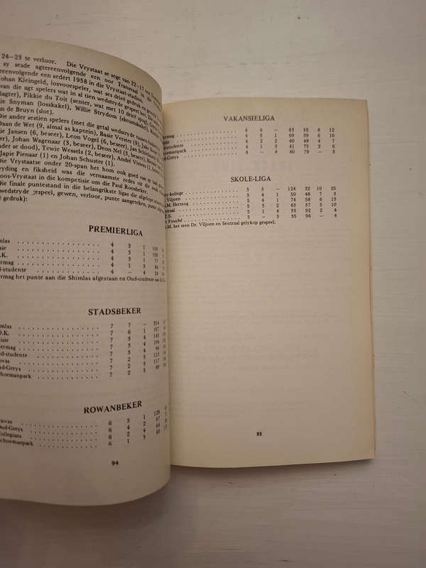1973 SA Rugby Annual /1973 Rugby Jaarboek