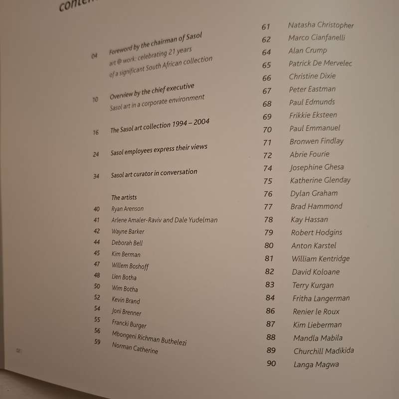 Art @ Work: A Decade and more of the Sasol art collection