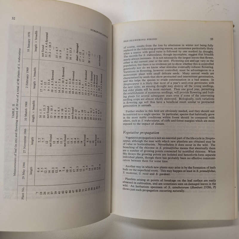 Streptocarpus: An African Plant Study (Hilliard, O. M., Burtt, B. L.)