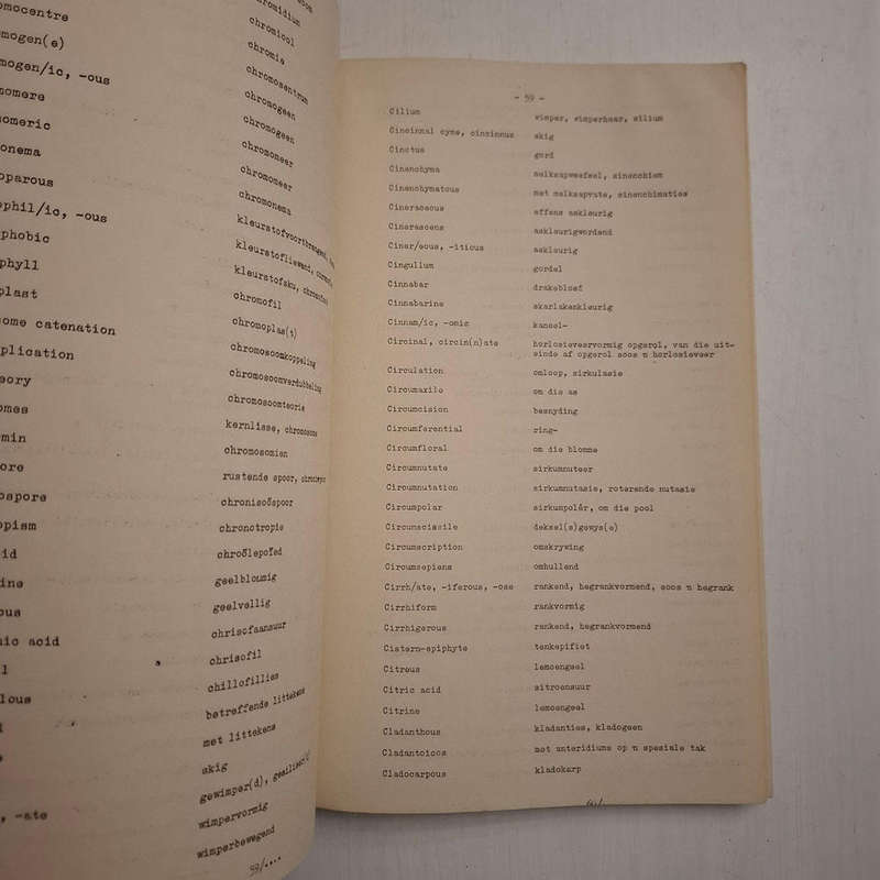 Lys van Terme in die Plantkunde (A.P. Goossens)