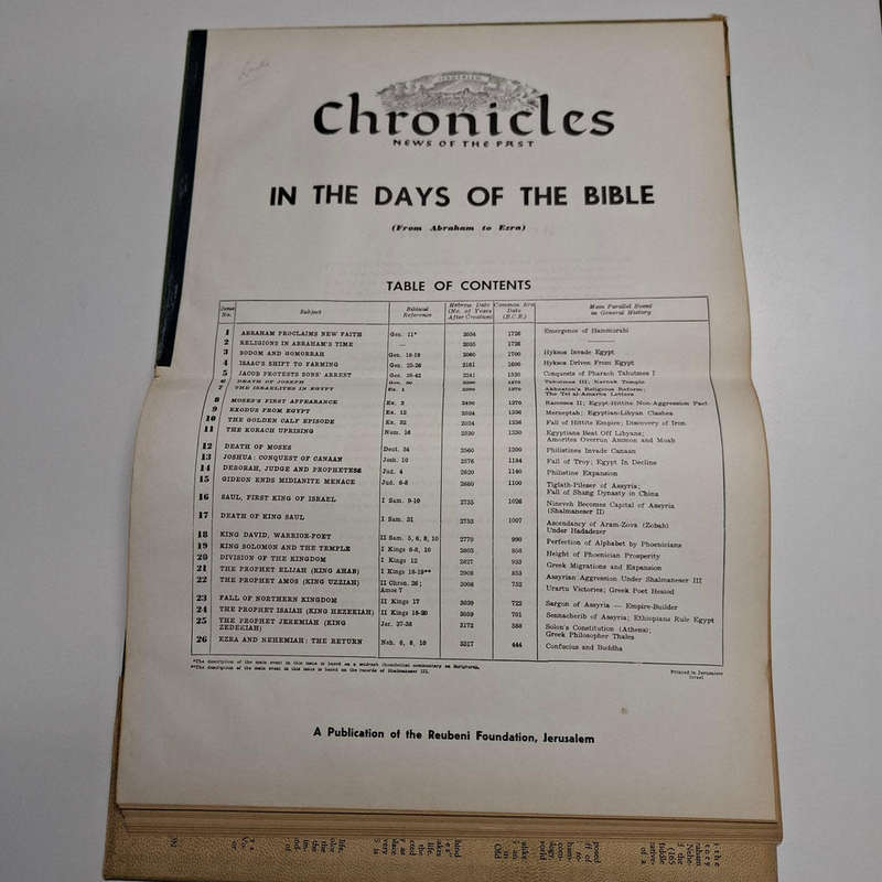 Chronicles News Of The Past in the Days of the Bible: Volume 1 From Abraham to Ezra