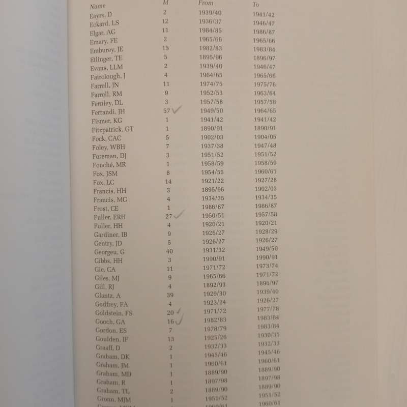 The Blue Book : A History of Western Province Cricket, 1890-2011