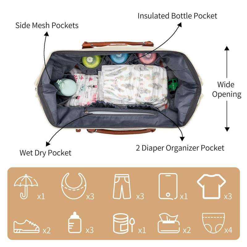 Mommy Bag with 2 Storage Bags