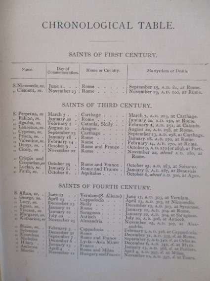 1901 - Stories of the Saints for Children by Mrs Molesworth