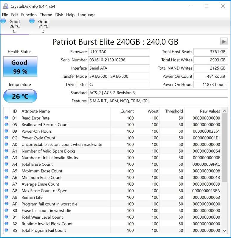 Biostar TA320, Ryzen 5 1400, 16GB Ram and SSD Combo