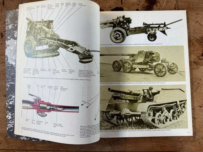 Weapons of War