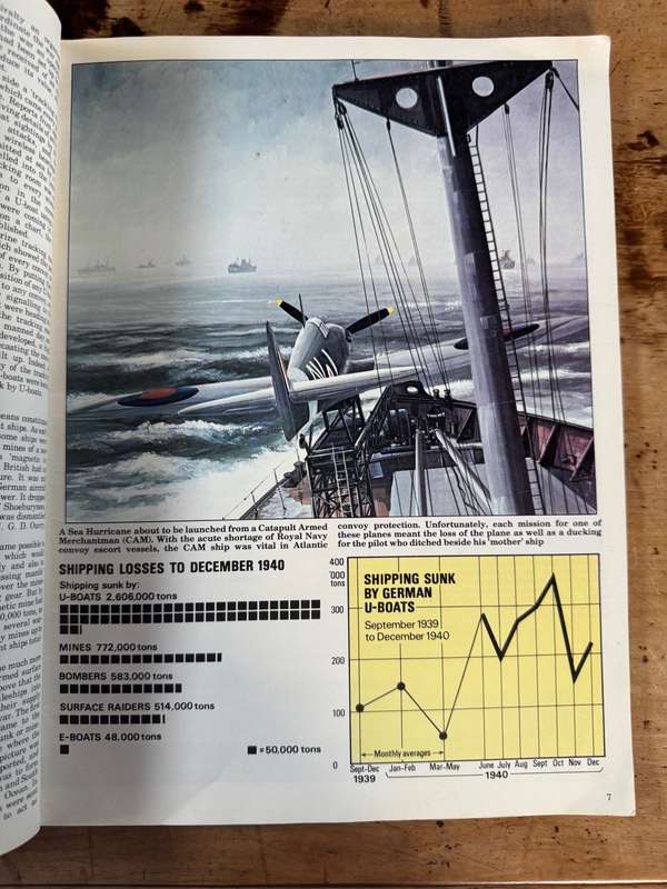 Battle of the Atlantic