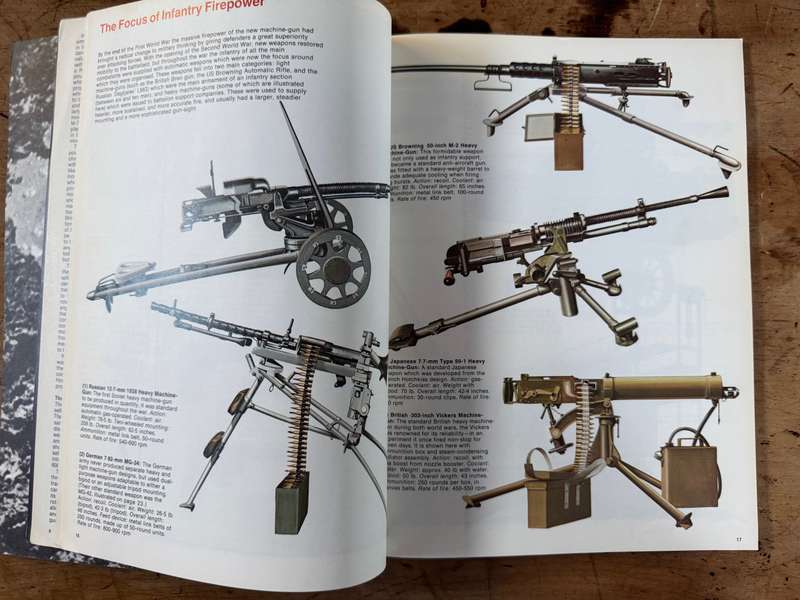 Weapons of War