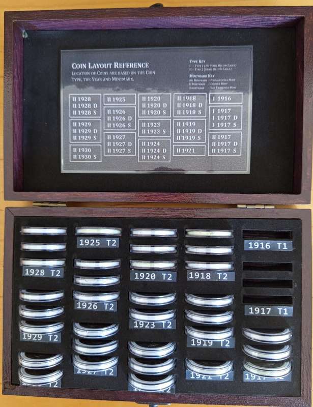 STANDING LIBERTY SILVER QUARTERS 1917-1930