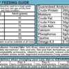 Icehaven Cat Food