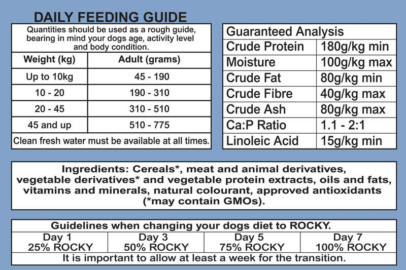 Rocky Adult 25kg Dog Food