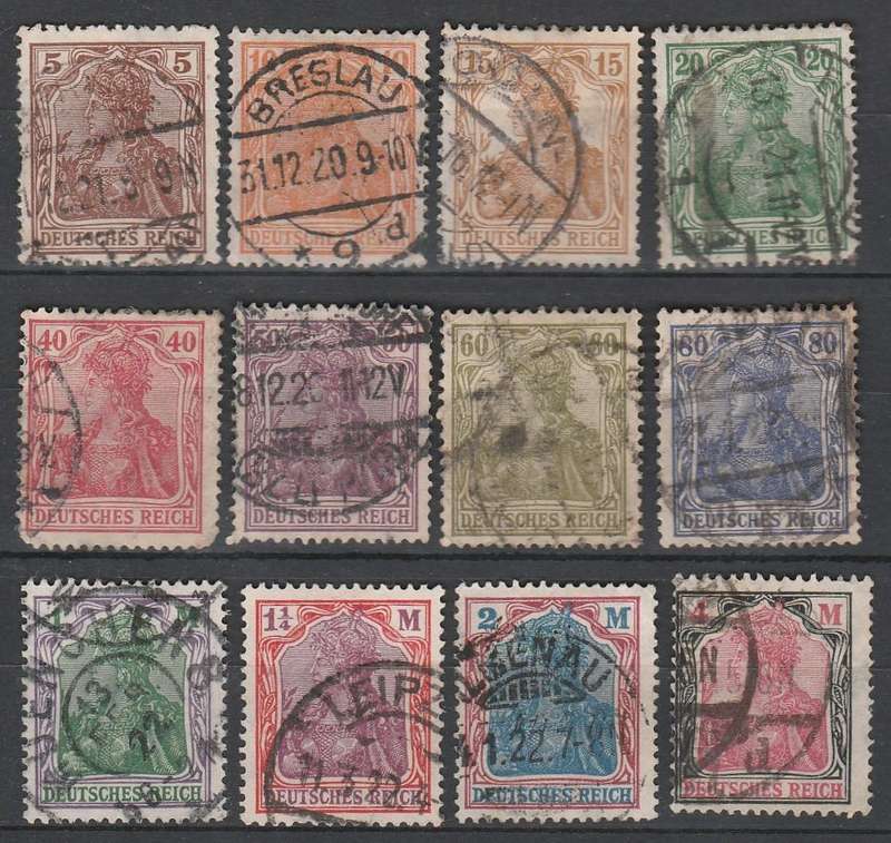 GERMAN EMPIRE