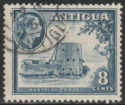 THEMATIC ARCHITECHTURE ANTIGUA ULH