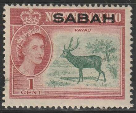 THEMATIC ANIMALS SABAH NORTH BORNEO ULH