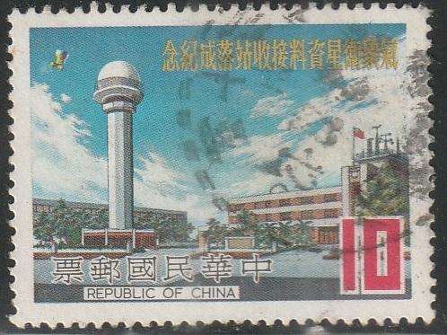 THEMATIC ARCHITECTURE CHINA ULH