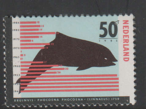 NETHERLANDS 1985 Threatened Animals UMM SG 1470