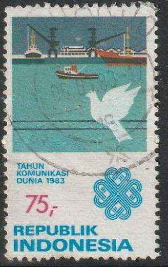 THEMATIC BIRDS INDONESIA ULH