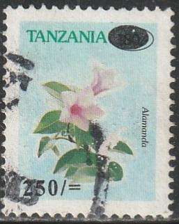 TANZANIA 2004 Previous Stamps Surcharged VFU SG 2427A
