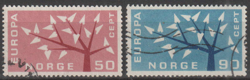 NORWAY 1962 EUROPA Stamps UNH SG 527/8