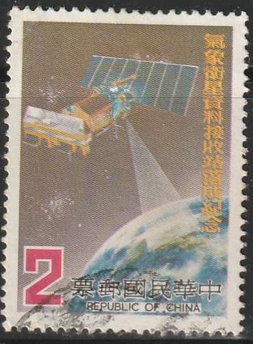 THEMATIC SPACE CHINA ULH