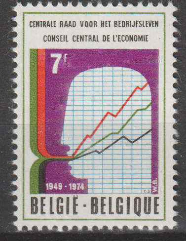 BELGIUM 1974 The 25th Anniversary of the Economical Council UMM SG 2365