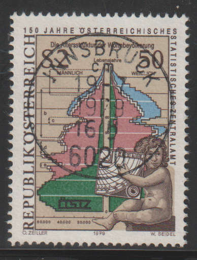AUSTRIA 1979 The 150th Anniversary of the Austrian Central Office for Statistics UNH SG 1838