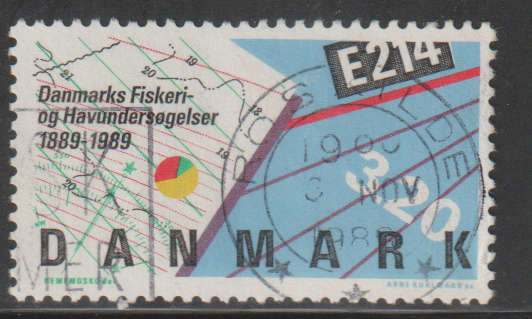 DENMARK 1989 The 100th Anniversary of the Danish Fishery and Marine Research ULH SG 889