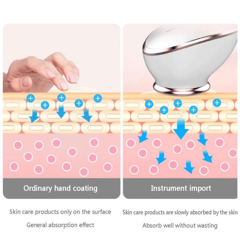 Ultrasonic Face Cleaner