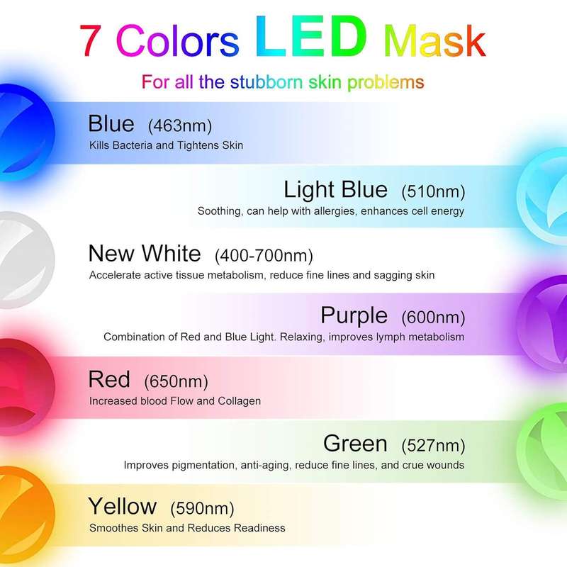 USB Rechargeable 7 Color Skin Care Facial Mask